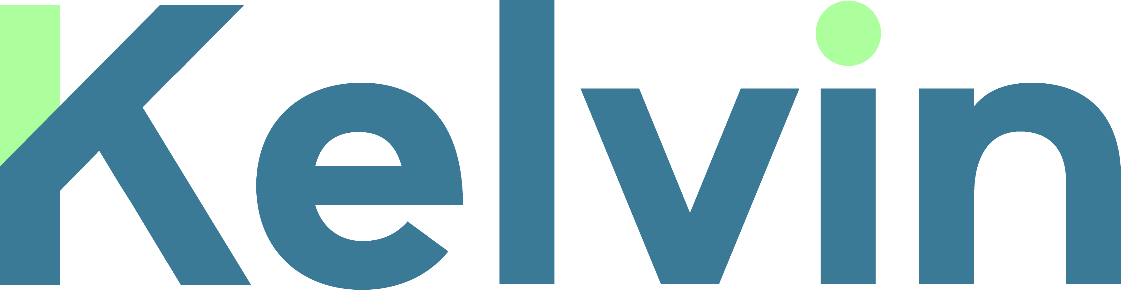 Kelvin Help Center home page
